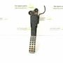 MERCEDES-BENZ R-Class W251 (2005-2017) Gaspedal 1643000104,1643000004 27140615